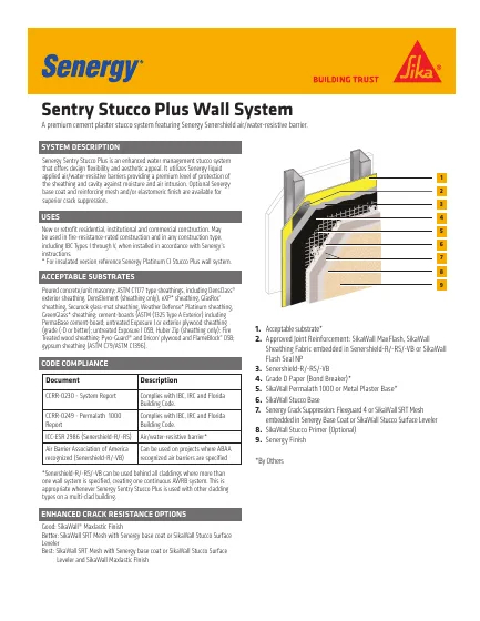First-page preview of Sentry Stucco Plus
